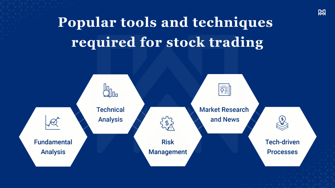 Popular Tools and Techniques Required for Stock Trading